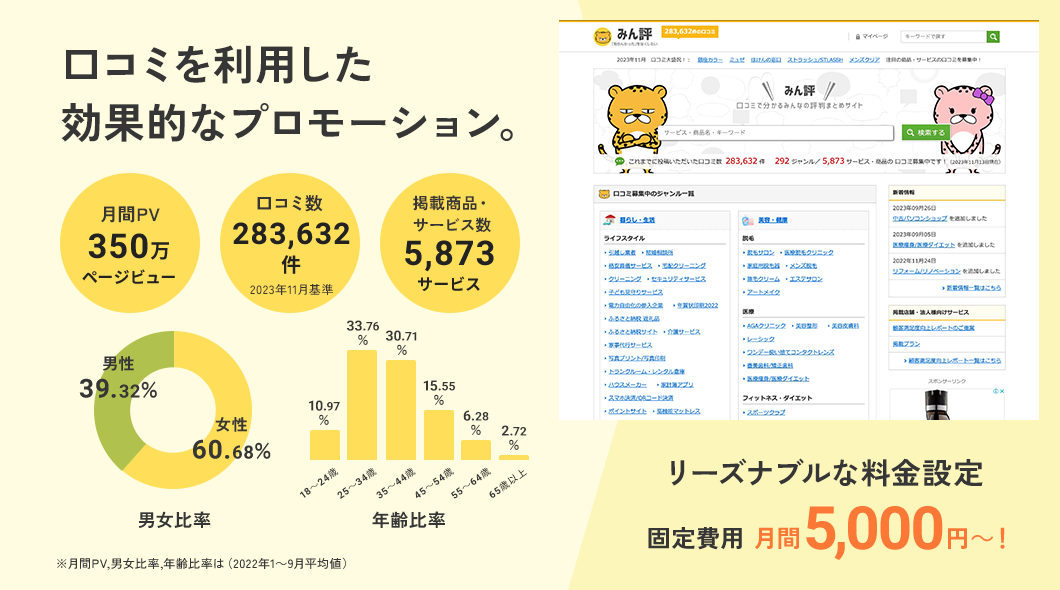 掲載店舗・法人様向けサービス